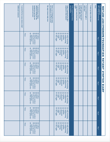 Patient Symptom Diary